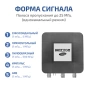 USB-осциллограф МЕГЕОН 15058 купить по низкой цене | МАКСПРОФИТ USB-осциллограф МЕГЕОН 15058 купить по низкой цене | МАКСПРОФИТ