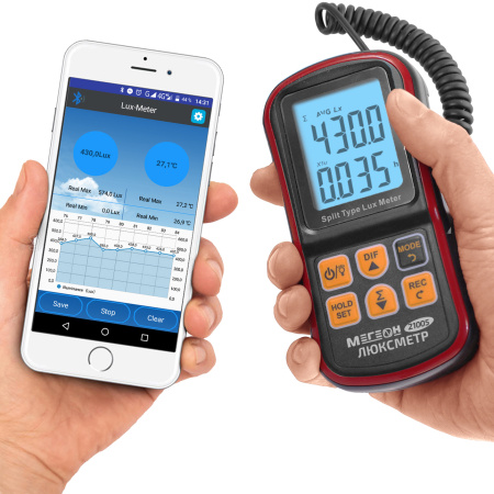 Люксметр МЕГЕОН 21005 купить по низкой цене | МАКСПРОФИТ