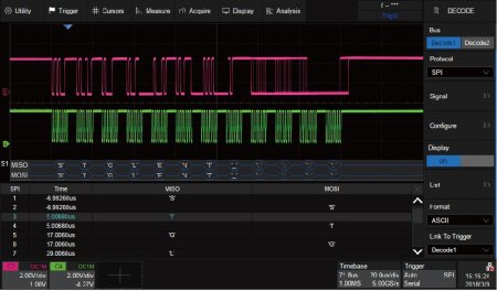 Осциллограф АКИП-4134/2 купить по низкой цене | МАКСПРОФИТ