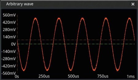 Опция одноканального генератора сигналов Rigol MSO5000-E-AWG купить по низкой цене | МАКСПРОФИТ