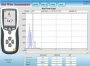 CEM DT-8880 Термоанемометр для измерения скорости ветра и температуры купить по низкой цене | МАКСПРОФИТ