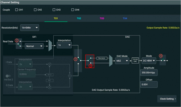 Усилитель DC Rigol MDG70000-DC купить по низкой цене | МАКСПРОФИТ Усилитель DC Rigol MDG70000-DC купить по низкой цене | МАКСПРОФИТ