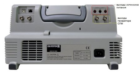 Осциллограф GW Instek MDO-72072EX купить по низкой цене | МАКСПРОФИТ