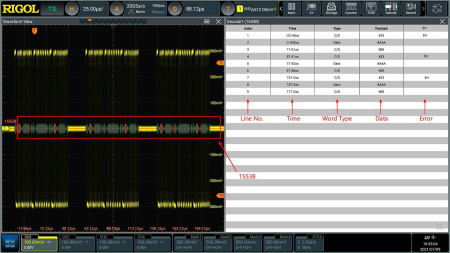 Программная опция запуска и декодирования сигналов шин последовательной передачи данных стандарта MIL-STD-1553 RIGOL DS80000-AEROA купить по низкой цене | МАКСПРОФИТ Программная опция запуска и декодирования сигналов шин последовательной передачи данных стандарта MIL-STD-1553 RIGOL DS80000-AEROA купить по низкой цене | МАКСПРОФИТ