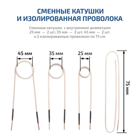 Портативный индукционный нагреватель МЕГЕОН 02820 купить по низкой цене | МАКСПРОФИТ