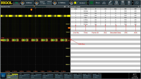 Программная опция запуска и декодирования сигналов шин последовательной передачи данных стандартов CAN, CAN-FD, LIN, FlexRay RIGOL DS80000-AUTOA купить по низкой цене | МАКСПРОФИТ Программная опция запуска и декодирования сигналов шин последовательной передачи данных стандартов CAN, CAN-FD, LIN, FlexRay RIGOL DS80000-AUTOA купить по низкой цене | МАКСПРОФИТ