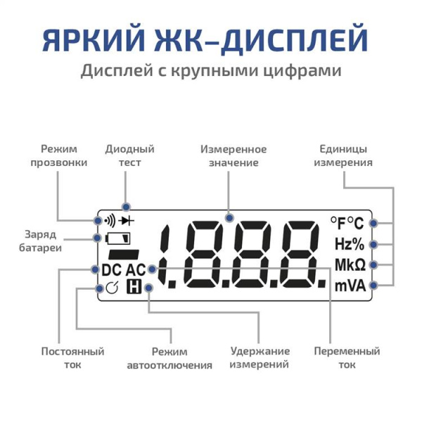 Цифровые токоизмерительные клещи МЕГЕОН 70010 купить по низкой цене | МАКСПРОФИТ Цифровые токоизмерительные клещи МЕГЕОН 70010 купить по низкой цене | МАКСПРОФИТ